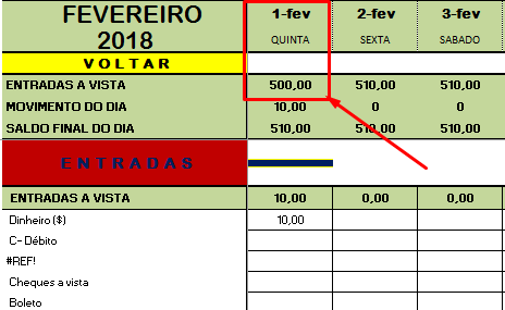 fluxo de caixa